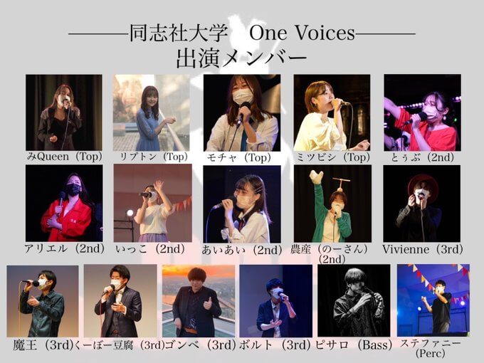 One Voices